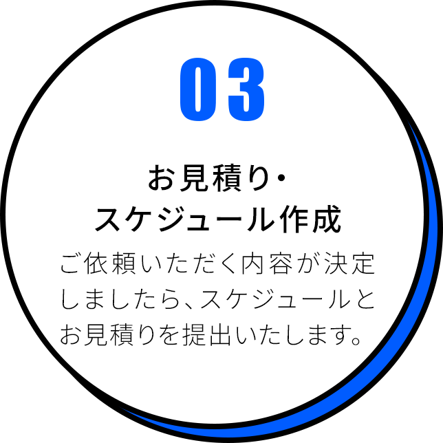 お見積もり・スケジュール作成