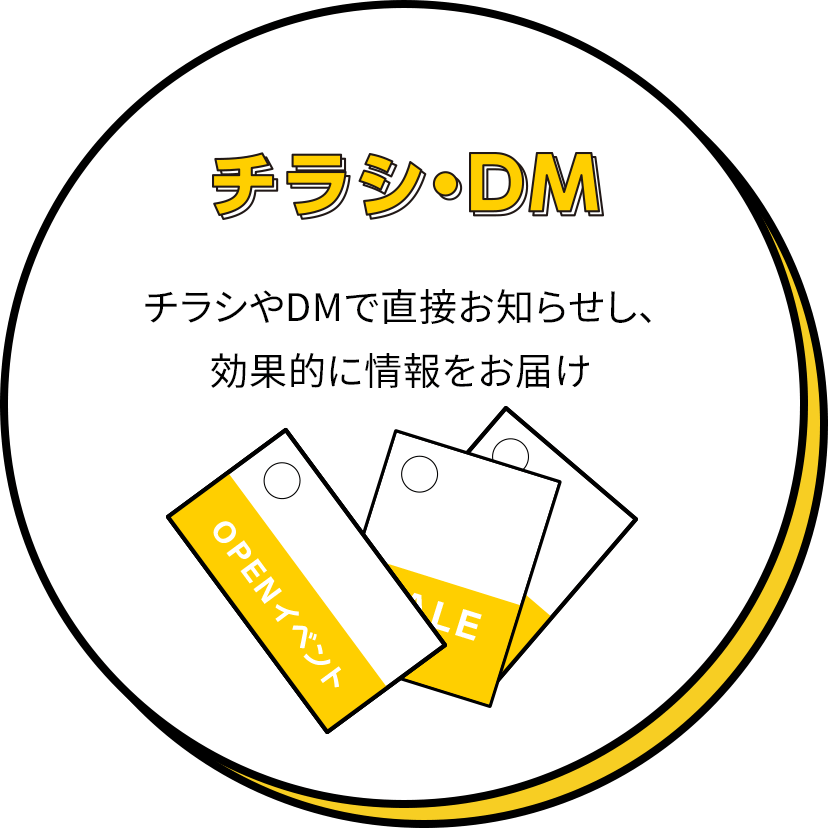 チラシ・DM